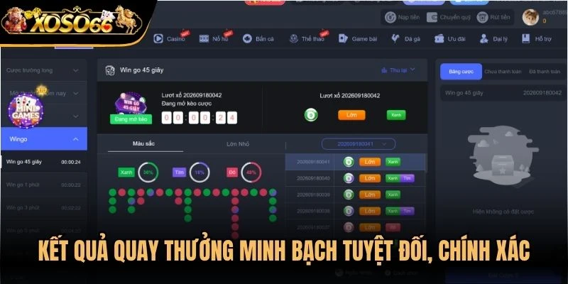 Kết quả quay thưởng minh bạch tuyệt đối, chính xác