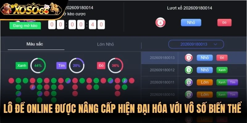 Lô đề online được nâng cấp hiện đại hóa với vô số biến thể đặt cược phong phú